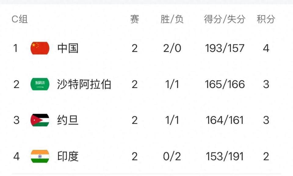 inews, https, zWOie