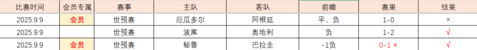 看事实核查, 田裕晖 看事实核查, 田裕晖